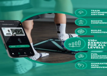 gosport soccer improve your skills (check out these training tips and drills)