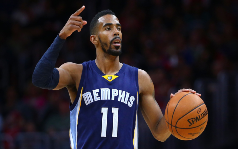 Crushing It! Best NBA Lineup for DraftKings Tonight – Dont Miss Out