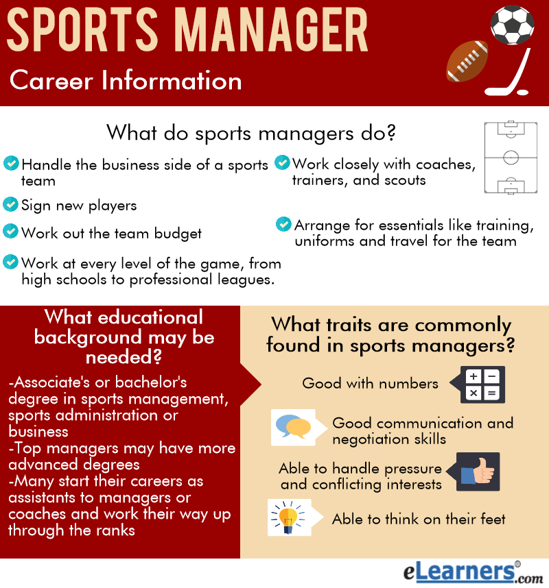 Sports Information Degree: What Is It and Is It Worth It?