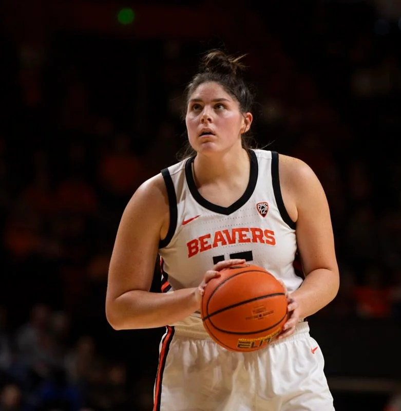 2026 WNBA Mock Draft: A Sneak Peek at the Future of Womens Basketball.