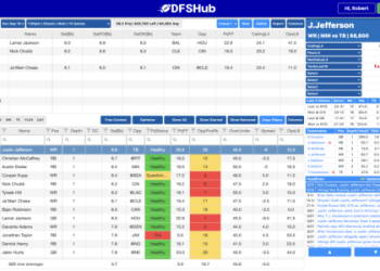 DFS Plays NFL Strategy: How to Build Winning Lineups