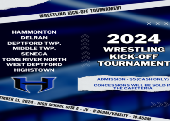 The Best Hammonton Soccer Tournament: Find Out All the Information You Need to Join