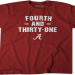 Looking for Alabama Crimson Tide Golf Gear? Find Everything You Need Right Here!