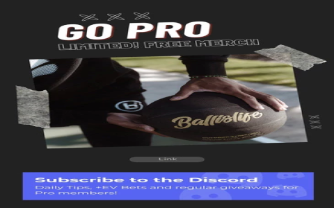 wnba player props odds Explained: How to Place Smart Bets.