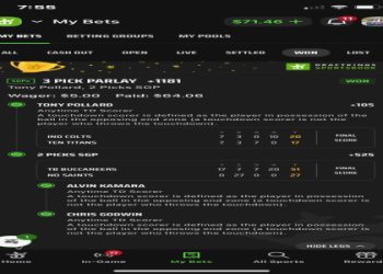 Want to Know the Top TD Scorers NFL? Heres a Breakdown of the Players Dominating the End Zone!