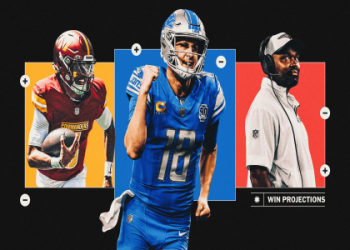 Must-Know 2024 NFL Fantasy Defense Rankings: Win Your League