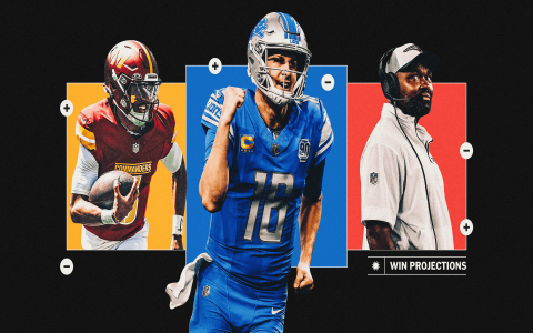 Must-Know 2024 NFL Fantasy Defense Rankings: Win Your League