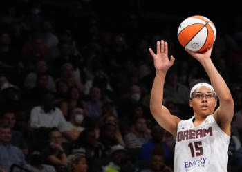 Latest Lynx WNBA Injury Report: Find Out Whos Playing and Whos Injured