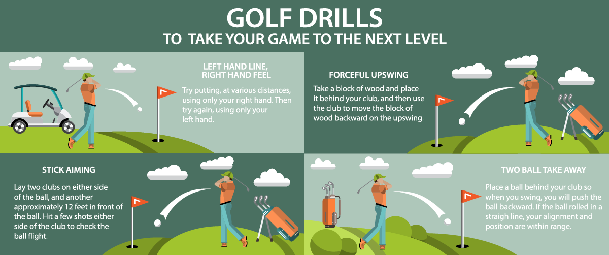 Luke Gifford Golf: Practice Drills to Take Your Game to New Levels