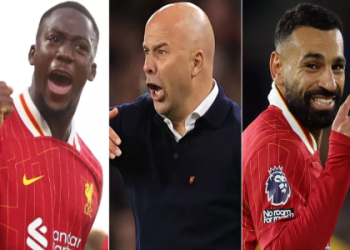 Liverpool Reds Tournament: Check Out the Schedule and Key Matches!