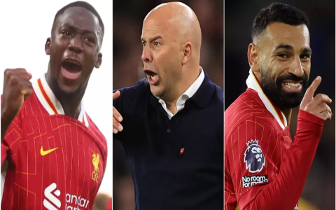 Liverpool Reds Tournament: Check Out the Schedule and Key Matches!