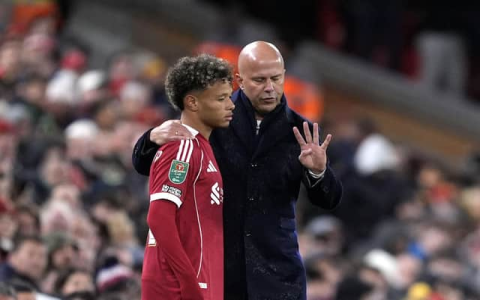 Liverpool Tournament: Whos Playing and Where Can You Get Tickets?