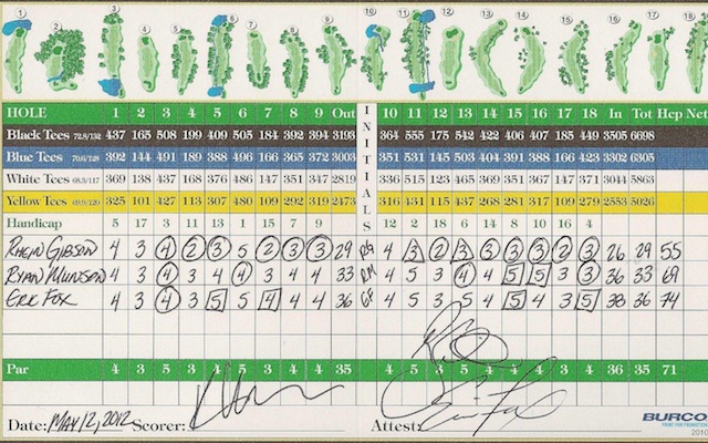 Worst Score in Golf Ever: You Wont Believe These Numbers