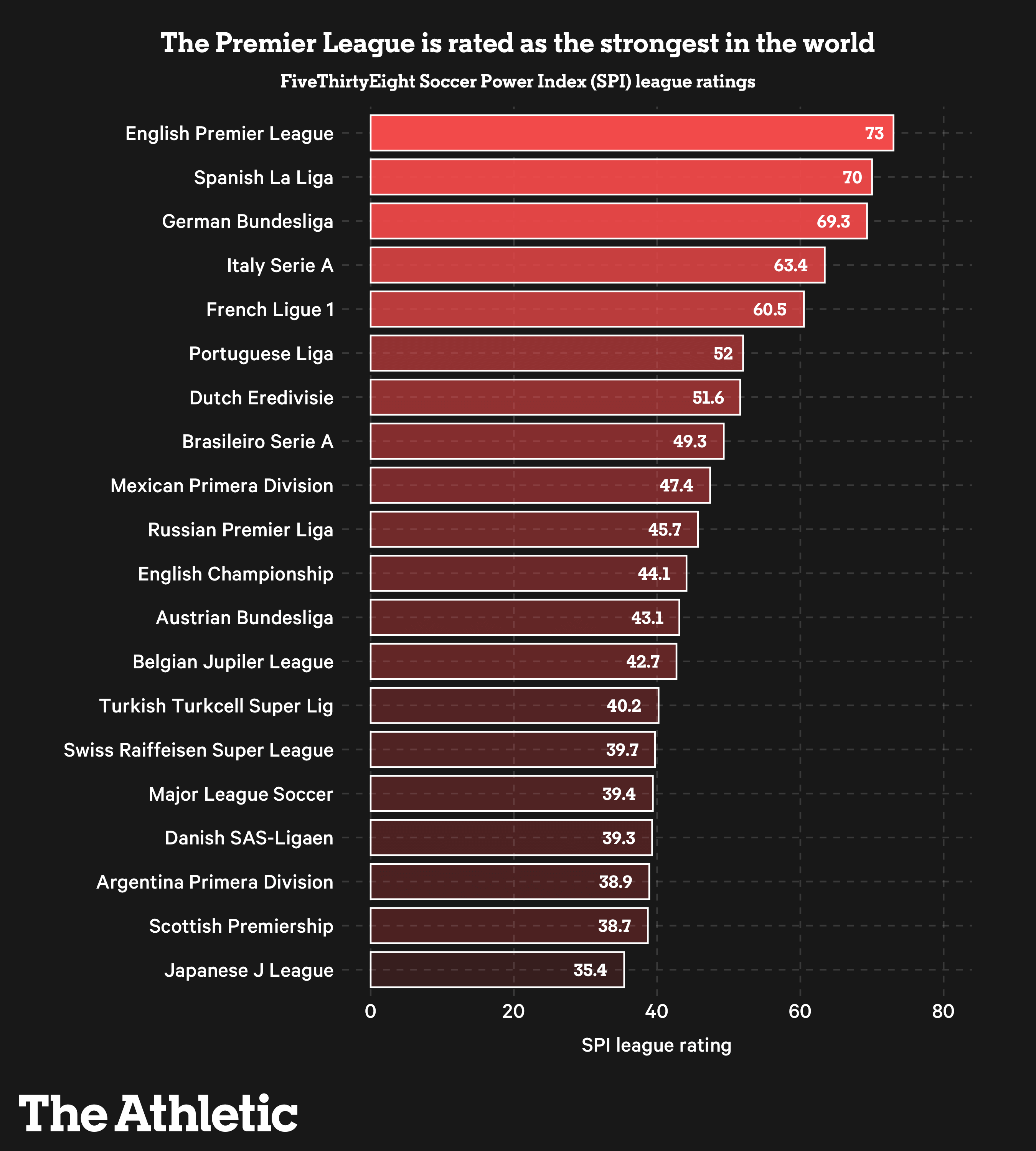 7 Expert Secrets to Maximizing Your Football Power Index for Winning Predictions