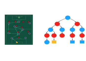 7 Must-Know Secrets to Mastering Bison Football: Expert Strategies and Proven Winning Plans