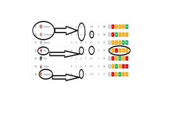 7 Expert Secrets to Mastering Football Accumulators for Maximum Profits