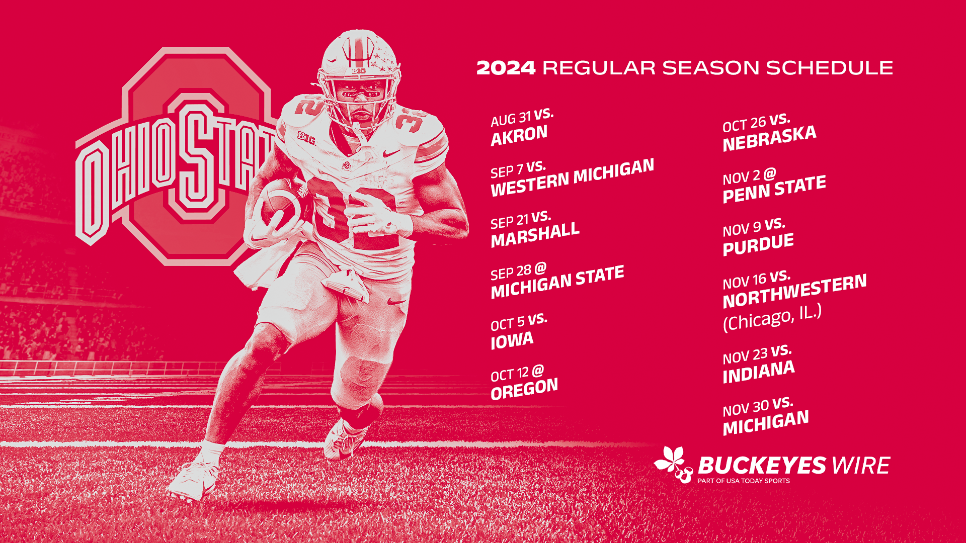 7 Expert Secrets to Mastering the OSU Football Schedule: The Ultimate 2024 Guide