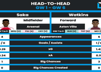 7 Expert Secrets to Mastering Genk Football: Strategies, Insights, and Surprising Stats