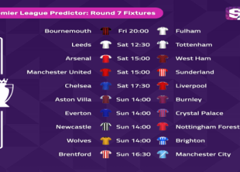 7 Expert Secrets for Weekend Football Predictions Draws: Your Ultimate Guide to Beating the Odds