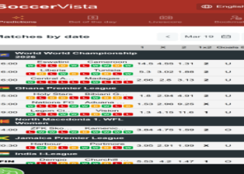 7 Expert Secrets to Choosing the Best Football Prediction Site Free: Ultimate 2024 Guide