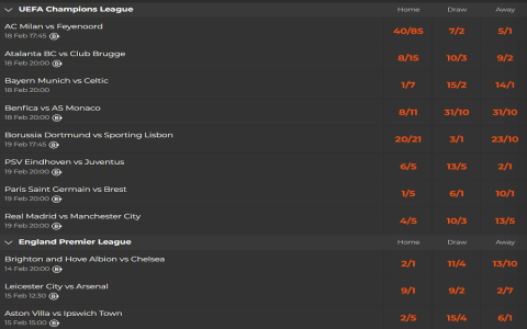 7 Ultimate Weekend Football Prediction Strategies You Need to Win More Bets