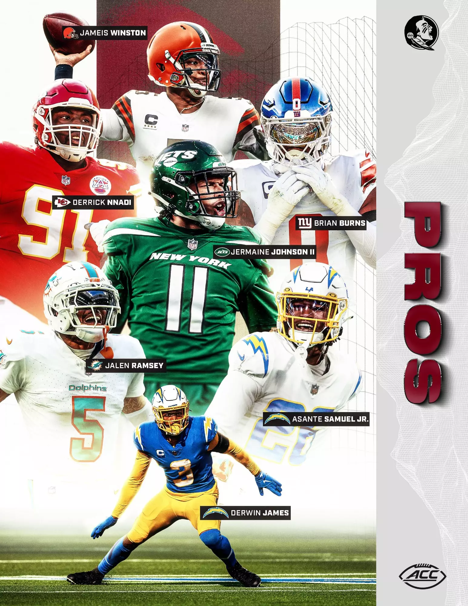 7 Expert Secrets to Navigating the Florida State Football Roster in 2024