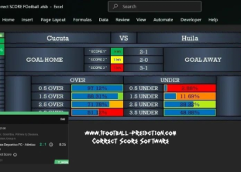 7 Expert Secrets for 100 Sure Football Predictions for Tomorrow: The Ultimate Guide to Winning Bets