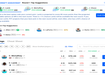7 Power Tips to Master ESPN Fantasy Football Projections and Crush Your League in 2024