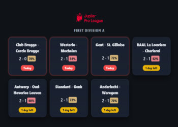 7 Expert Secrets to Choosing the Best Football Predictions Site for Winning Results