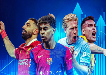 10 Expert-Recommended Best College Football Teams You Must Watch in 2024