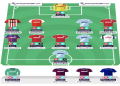 7 Expert Tips to Master Today Football Games: Your Ultimate Guide for Winning Analysis