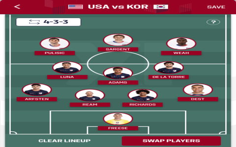 7 Expert Insights and the Ultimate Indiana Football Schedule 2024 Guide: Dates, Games, Tips & Pitfalls