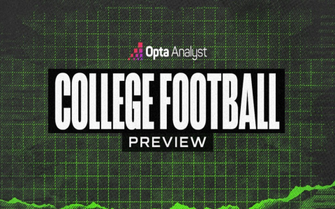 7 Expert Tips to Master NCAA Football Ranking and Avoid Common Mistakes