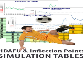 7 Ultimate Answers to Free Soccer and Football Predictions: Expert Tips, Latest Data & Proven Strategies