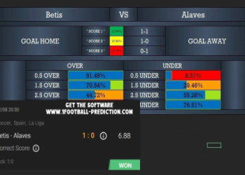 7 Expert Secrets for Footballprediction Success: The Ultimate Guide to Accurate Football Picks