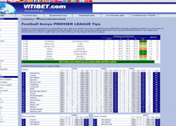 7 Expert Secrets to Winning with Forebet Football Predictions: Your Ultimate Guide