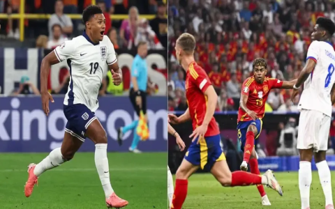 7 Expert Secrets to Mastering the Belgium Football Squad in 2024