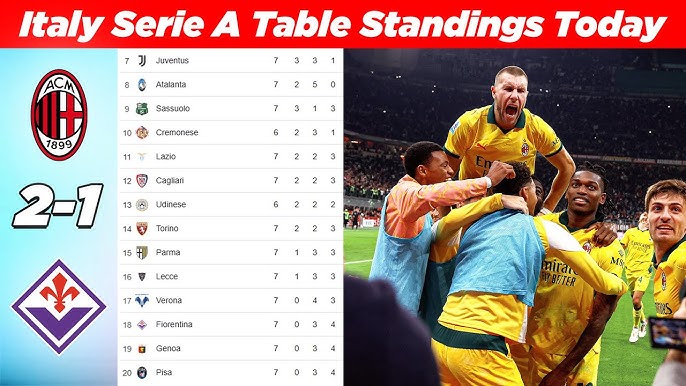 7 Ultimate Insights to Master the Serie A Football Table for Every Fan