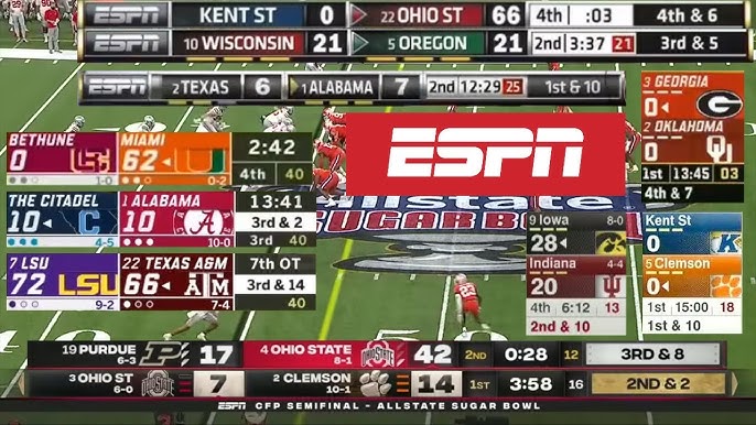 7 Expert Tips to Master the ESPN College Football Scoreboard for Real-Time Game Analysis