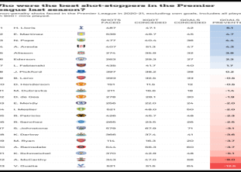 10 Expert Secrets to Understanding ACC Football Scores and Dominating Your Game Day