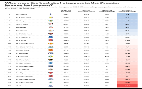 10 Expert Secrets to Understanding ACC Football Scores and Dominating Your Game Day