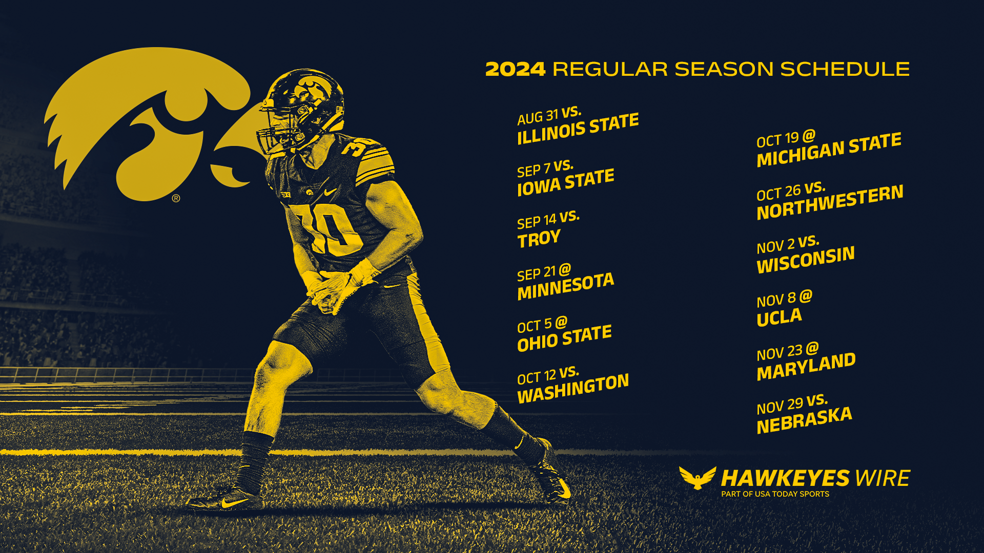 7 Must-Know Secrets to Mastering the Iowa Football Schedule: The Ultimate 2024 Fan Guide