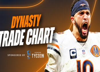 The Ultimate Fantasy Football Rankings PPR Guide: 2024 Expert Secrets to Dominate Your League