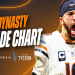 The Ultimate Fantasy Football Rankings PPR Guide: 2024 Expert Secrets to Dominate Your League