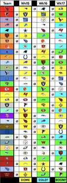 10 Expert Secrets for Navigating the Monday Night Football Schedule: Your Ultimate 2024 Fan Survival Guide