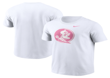 10 Must-Know Secrets for Mastering the FSU Football Schedule This Season