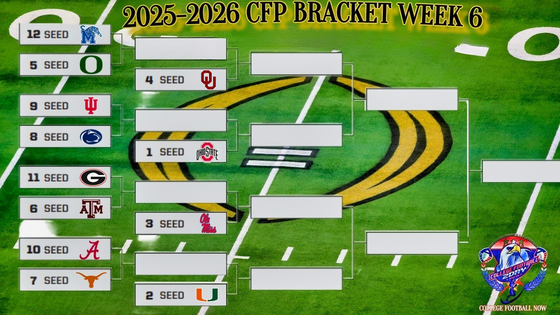 Top 10 Expert Solutions to Instantly Track NCAA Top 25 Football Scores (2024 Authority Guide)