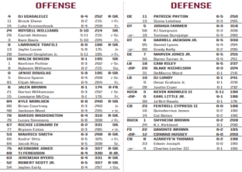 7 Expert Secrets to Master the FSU Football Schedule 2024: Ultimate Guide with Must-Know Analysis