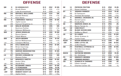 7 Expert Secrets to Master the FSU Football Schedule 2024: Ultimate Guide with Must-Know Analysis