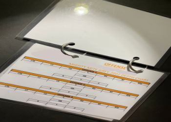 7 Expert Insights Revealing the Ultimate Michigan Football Depth Chart Breakdown